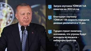 Türksat 5A: новая страница в развитии спутниковой связи Турции 