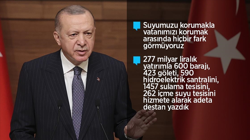Cumhurbaşkanı Erdoğan: Su yönetimindeki çatışmaları önlemek amacıyla su kanunu hazırlıyoruz