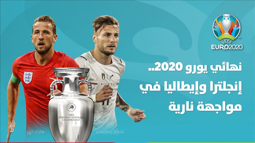 وايطاليا انجلترا نهائى يورو