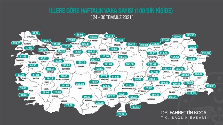 Turkey releases weekly infection rates across country