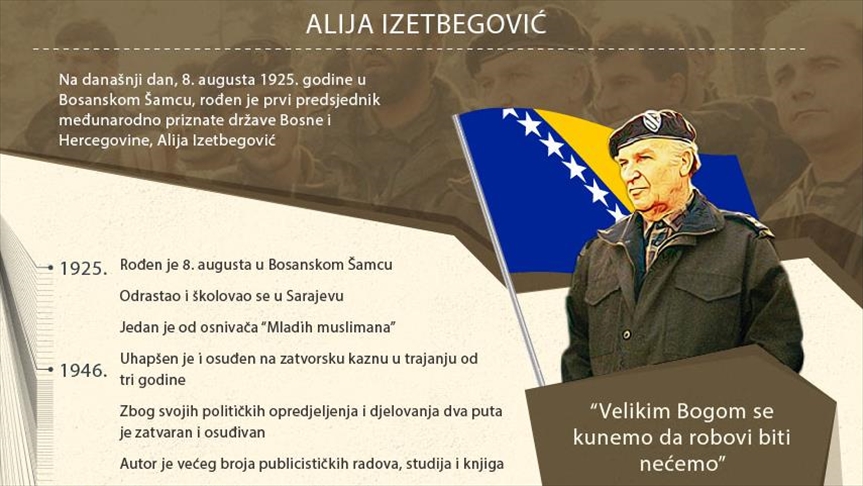 Na današnji dan rođen prvi predsjednik međunarodno priznate države BiH Alija Izetbegović