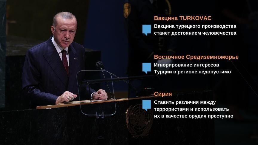 Президент Турции выступил на 76-й сессии ГА ООН