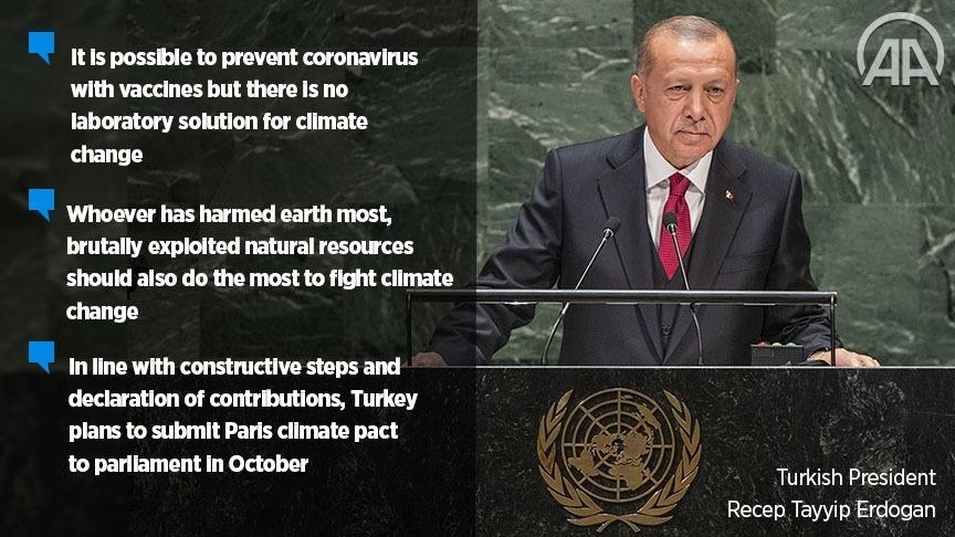 Turkey set to submit Paris climate pact to parliament next month: President