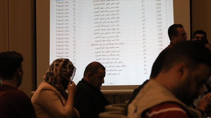 Shia armed factions reject Iraq vote results