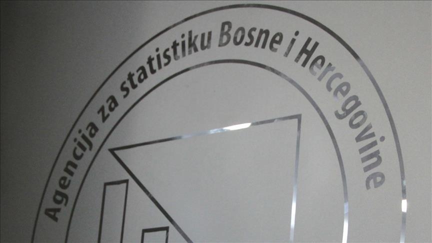 BiH ove godine povećala izvoz za 33 posto