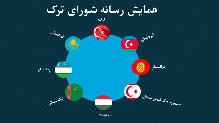«همایش رسانه» شورای ترک امروز در استانبول آغاز شد