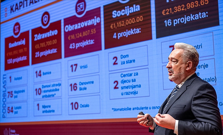 Premijer Crne Gore Krivokapić najavio rekordan kapitalni budžet za narednu godinu