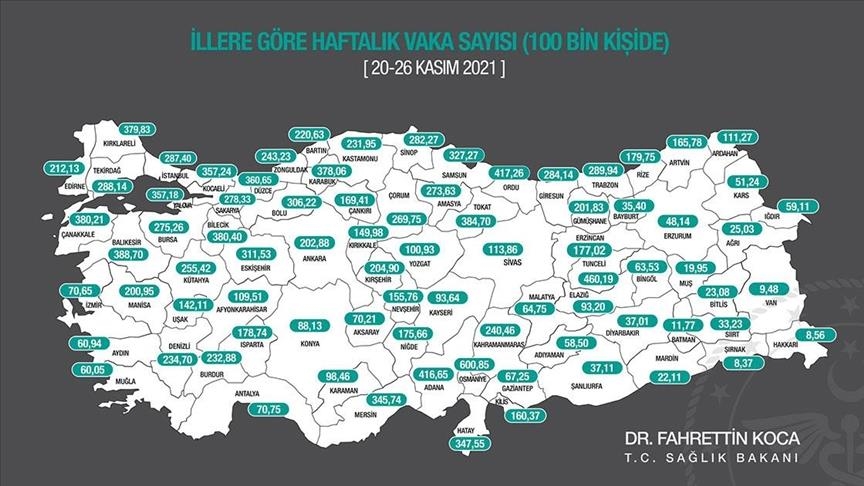 Hejmara kesên di her 100 hezarî da bi Kovîd-19ê ketine hat eşkerekirin