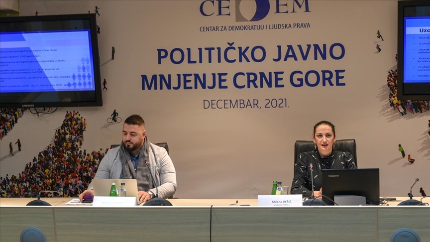 Istraživanje javnog mnijenja: Skoro polovina građana smatra da se Crna Gora kreće pogrešnim putem