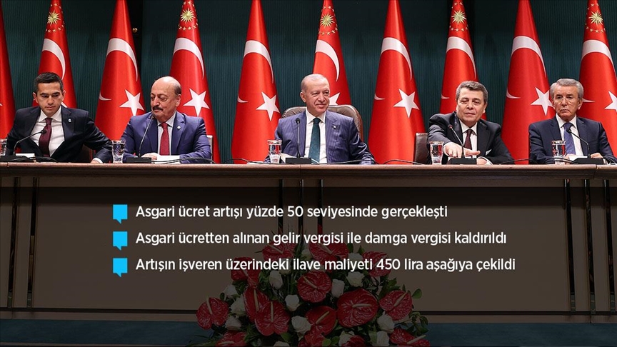 Cumhurbaşkanı Erdoğan: 2022'de asgari ücret 4 bin 250 lira olacak
