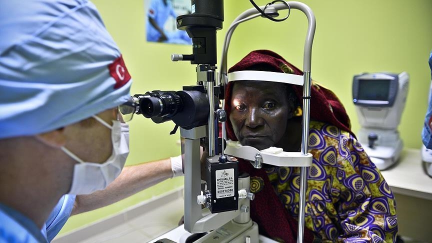 Turkish NGO performed 17,200 cataract surgeries worldwide in 2021