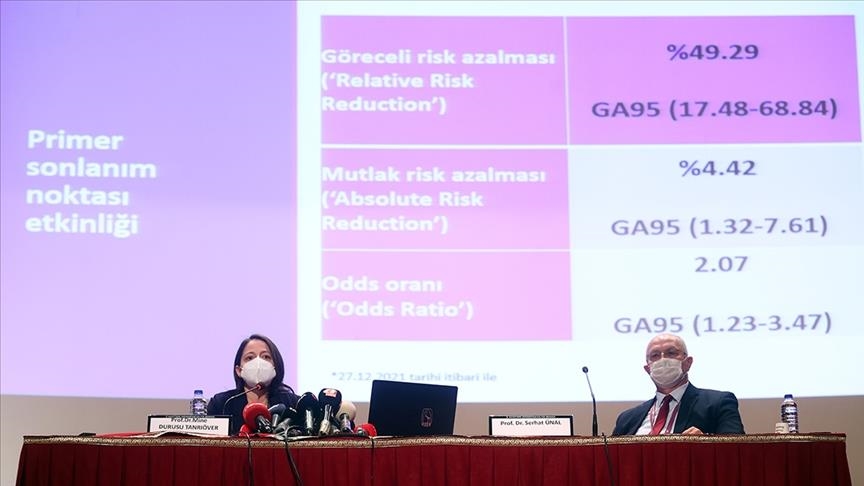 اثر بخشی چشمگیر واکسن «تورکوواک» ترکیه در جلوگیری از ابتلا به بیماری کرونا