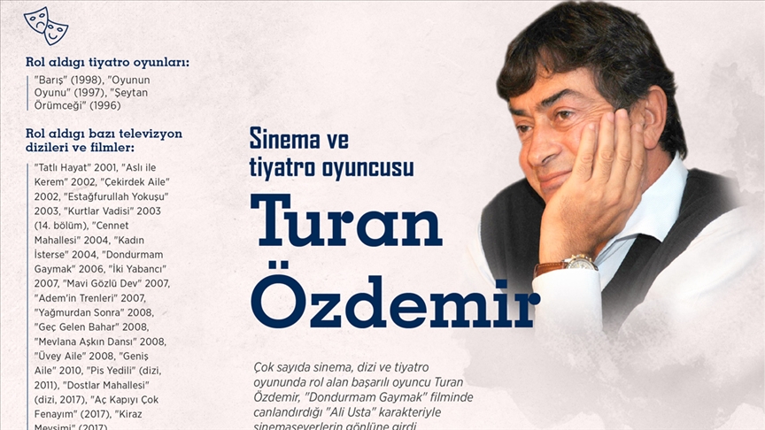 Egenin unutulmaz oyuncusu: Turan Özdemir
