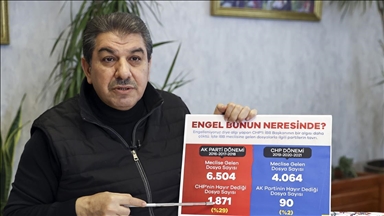 Esenler Belediye Başkanı Göksu'dan İBB'ye 'Engelleniyoruz' tepkisi