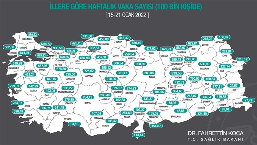 Kovid-19 vaka sayıları İstanbulda azaldı, Ankara ve İzmirde arttı