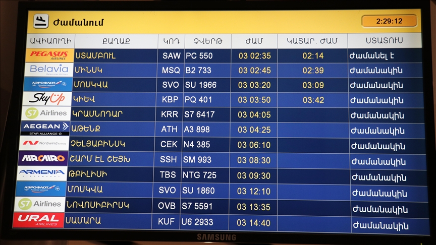 Armenia pranoi fluturimin e parë nga Turqia në mes të procesit të normalizimit