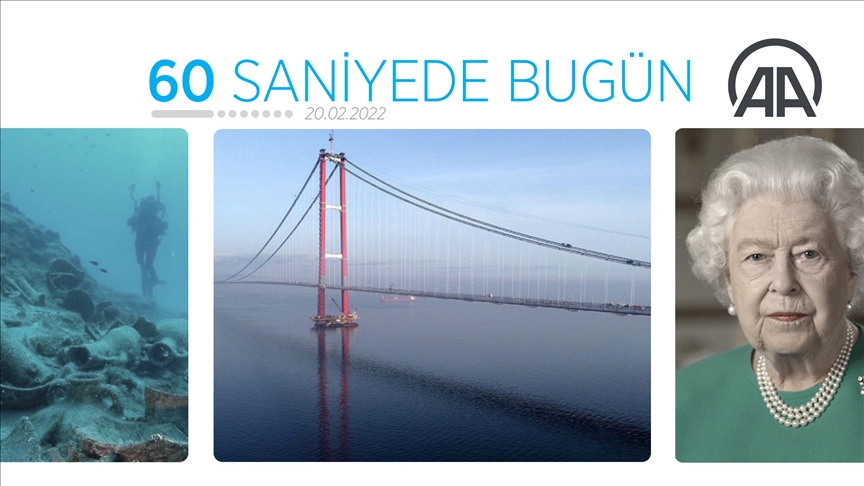60 saniyede bugün (20 Şubat 2022)