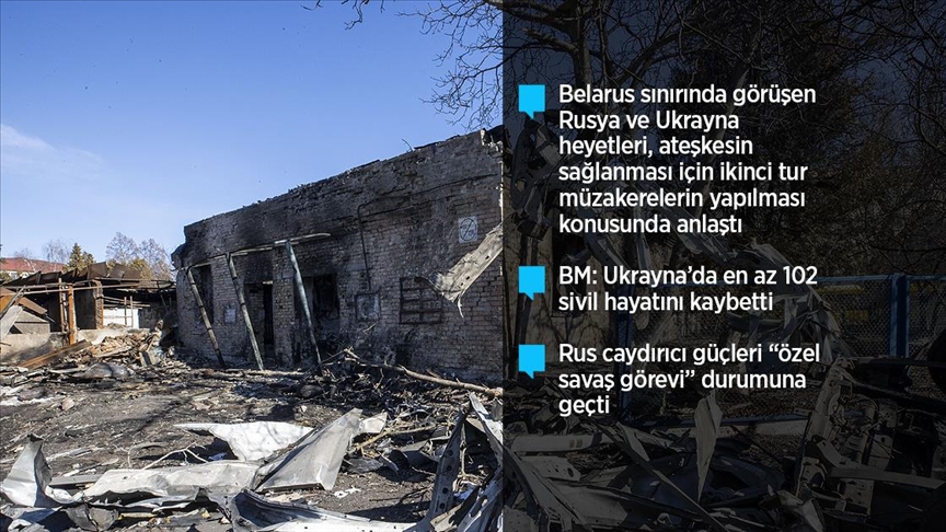 Ukrayna ordusu Kiev yakınlarında Rus askerlerine karşı koymaya devam ediyor