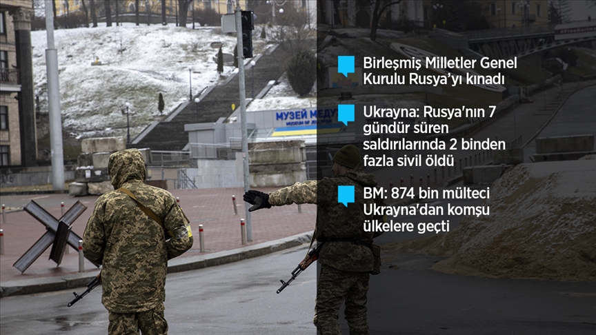Rusya'nın Ukrayna'ya saldırısı 7. gününde 