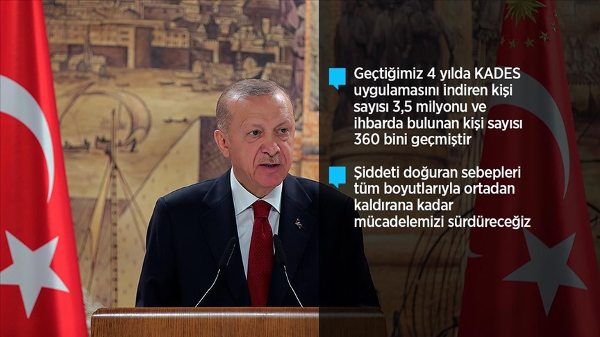 Cumhurbaşkanı Erdoğan: Kapsamlı adımlarla ülkemizi kadına şiddet ayıbından kurtarmakta kararlıyız