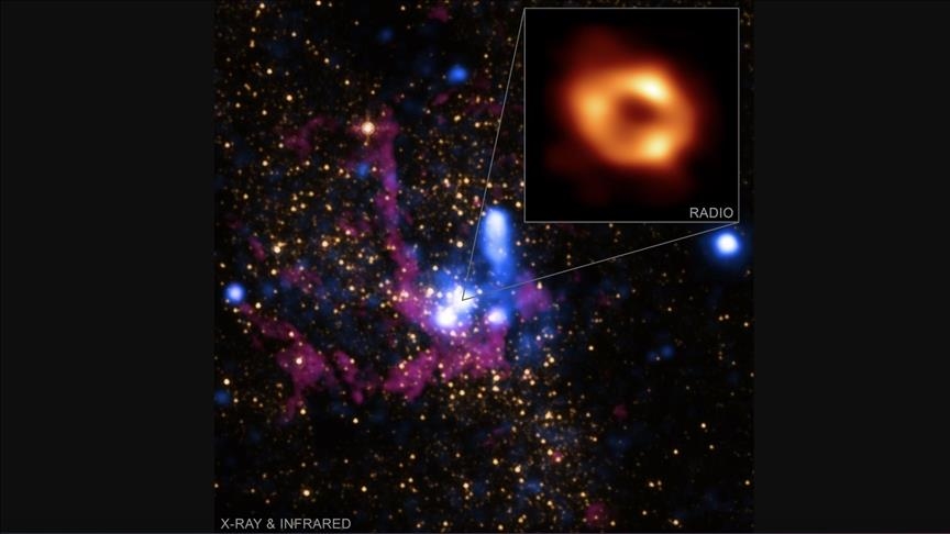 За првпат снимена црна дупка во Млечниот Пат