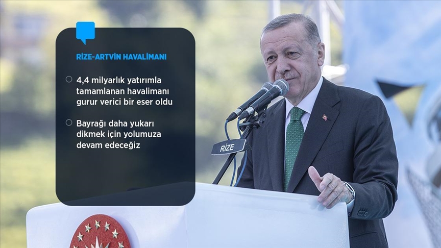 Cumhurbaşkanı Erdoğan: Yaş çayda taban fiyatı yüzde 73'ün üzerinde artışla 6 lira 70 kuruşa çıkarıyoruz