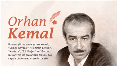 Türk edebiyatının sosyal gerçekçi yazarı: Orhan Kemal