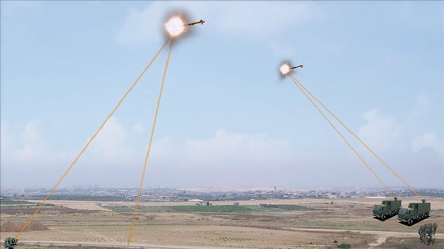 İsrail, ABD Başkanı Biden'a lazer savunma sistemini sunmayı planlıyor