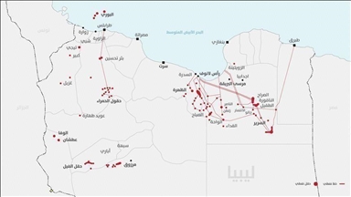 ليبيا .. إعلان "القوة القاهرة" بموانئ السدرة ورأس لانوف