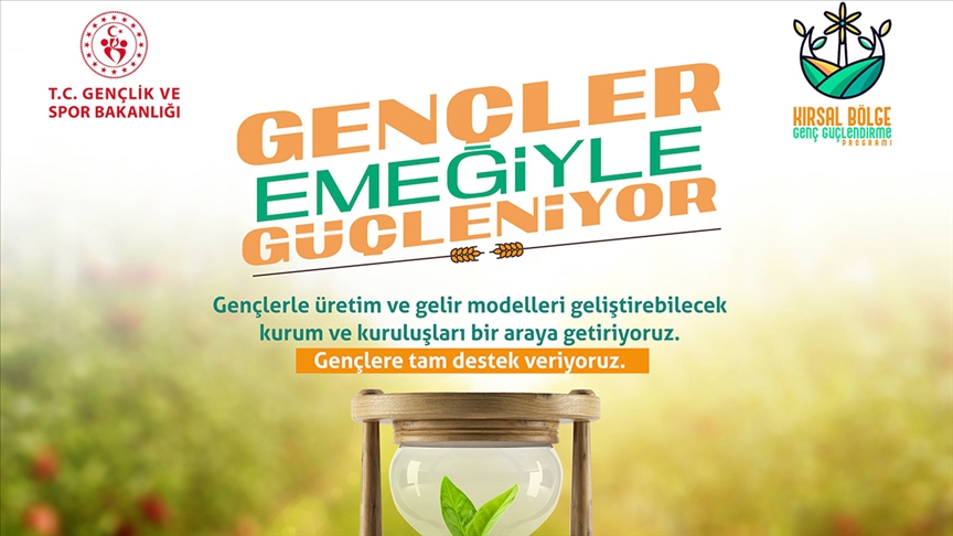 Gençlik ve Spor Bakanlığından gençlere yönelik finansal destek programı
