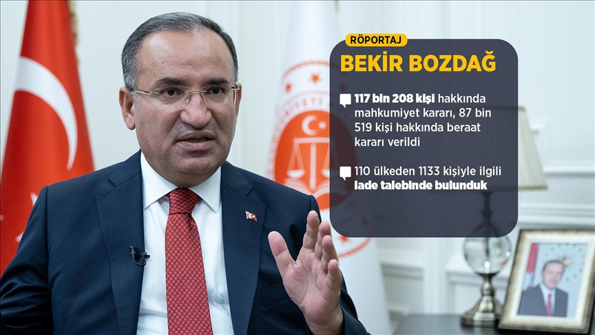 Bakan Bozdağ darbe girişiminde yaşadıklarını ve FETÖ'yle mücadeleyi AA'ya anlattı