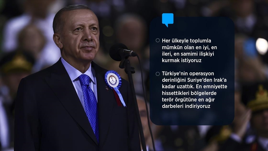Cumhurbaşkanı Erdoğan: Amacımız çevremizde bir barış ve iş birliği kuşağı tesis etmektir