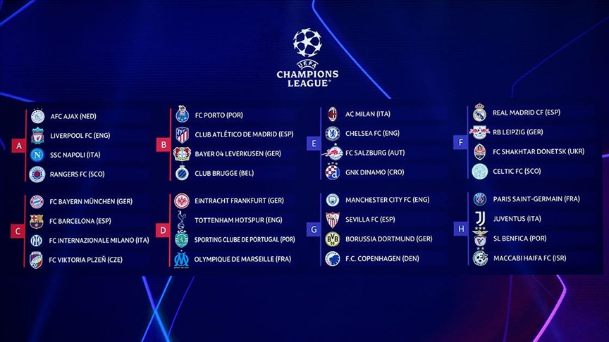 UEFA Şampiyonlar Ligi grup kuraları İstanbul'da çekildi