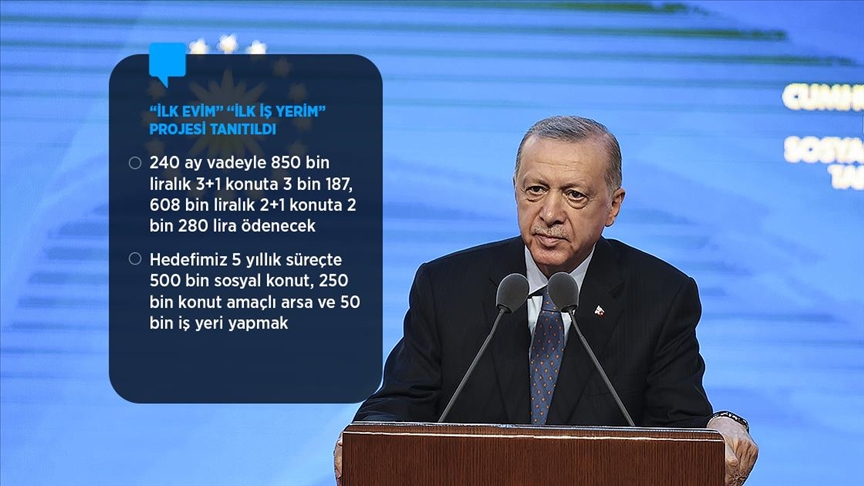 Cumhurbaşkanı Erdoğan, sosyal konut projesini tanıttı