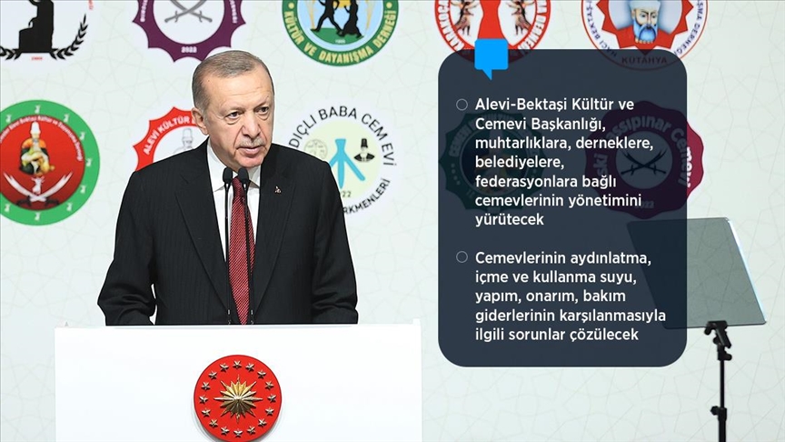 Cumhurbaşkanı Erdoğan: Alevi-Bektaşi Kültür ve Cemevi Başkanlığı kuracağız