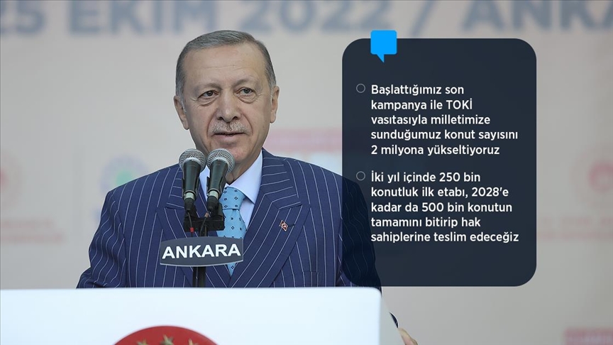 Cumhurbaşkanı Erdoğan: Bugün itibarıyla Türkiye'nin tamamını kuşatan yeni bir şehircilik atılımını başlattık