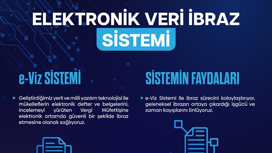 Hazine ve Maliye Bakanlığı "e-Viz"e ilişkin paylaşımda bulundu