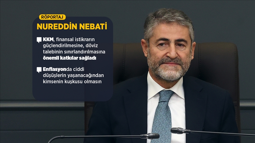 Hazine Ve Maliye Bakanı Nureddin Nebati KKM'nin Bir Yılını Değerlendirdi