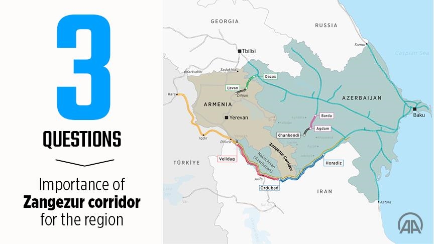 3 QUESTIONS - Importance of Zangezur corridor for the region explained