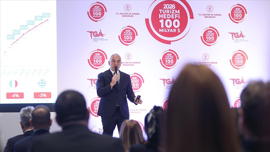 Kültür ve Turizm Bakanı Ersoy: Türkiye 2022'de 51.4 milyon turist ve 46.3 milyar dolar gelire ulaştı