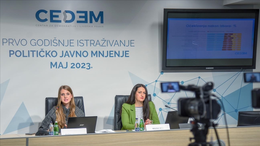 Istraživanje CEDEM-a: Rekordna podrška članstvu Crne Gore u EU-u