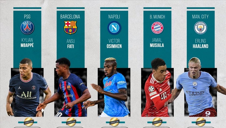 This is the European League of Football in 2023!