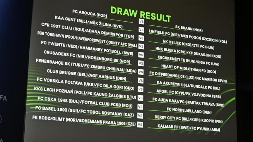 UEFA Konferencijska liga:  Poznati potencijalni protivnici Željezničara, Borca, Osijeka, Maribora