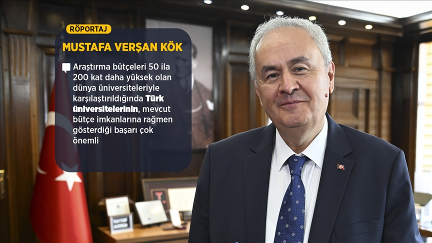 Uluslararası sıralama sistemleri ve Türk üniversiteleri