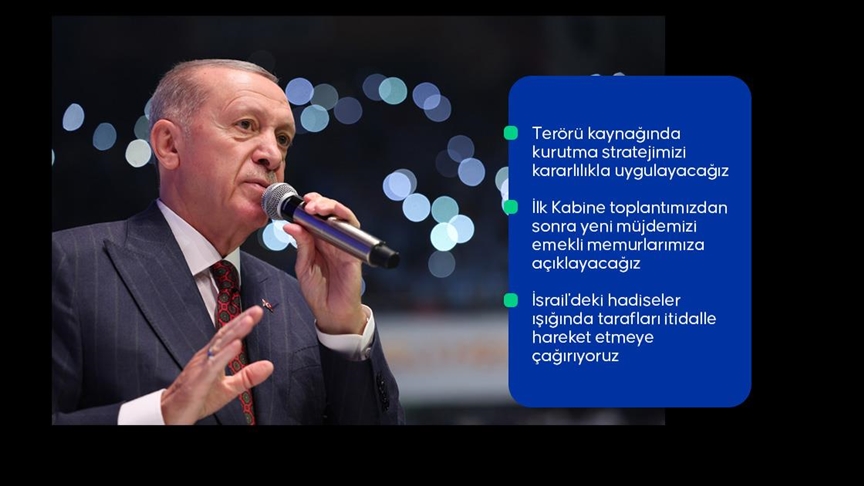 Cumhurbaşkanı Erdoğan: Milletimize verdiğimiz tüm sözleri yerine getireceğiz