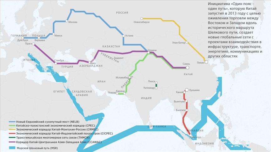 Инициатива «Один пояс - один путь»: Фундаментальный камень стратегии растущей силы Китая
