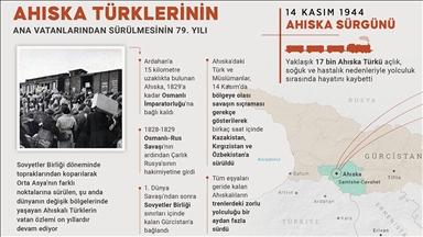 Ahıska Türklerinin ana vatanlarından sürülmesinin 79. yılı