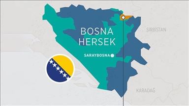 Bosna Hersek'te savaşı sonlandıran Dayton Barış Antlaşması'nın 28. yılı 