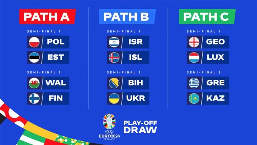 Play-off za UEFA EURO 2024: BiH protiv Ukrajine, domaćin u eventualnom finalu