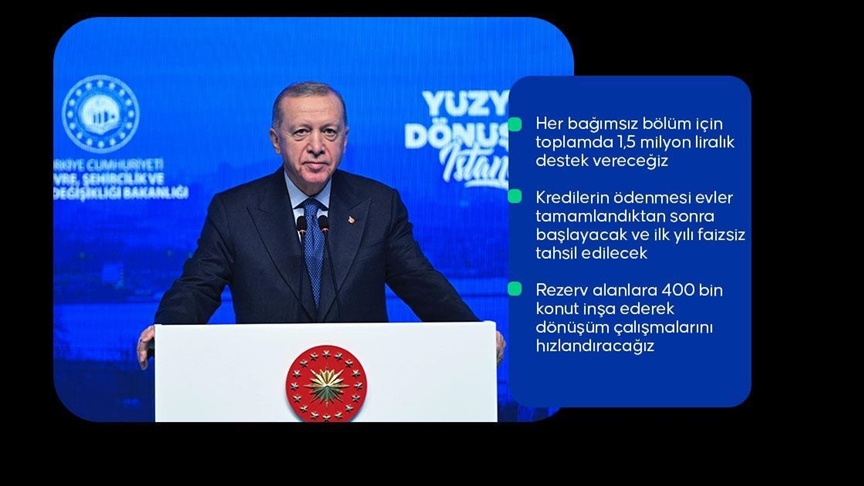 Cumhurbaşkanı Erdoğan: İstanbul'da Yüzyılın Dönüşümü projemize start veriyoruz